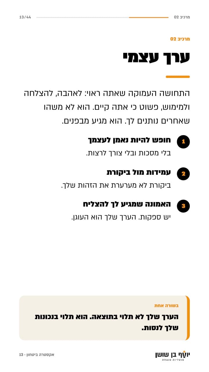 עמוד ערך עצמי, עם צעדים ושאלה לתרגול